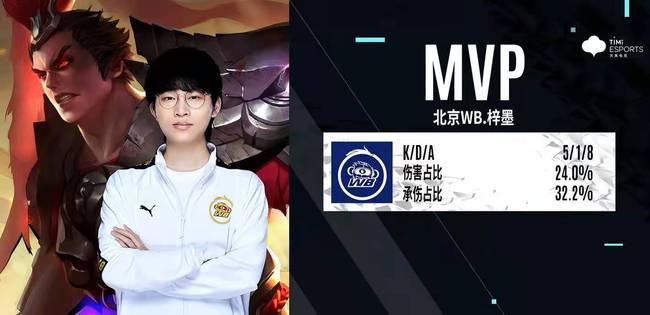 球队赛后合练照片曝光，专注备战