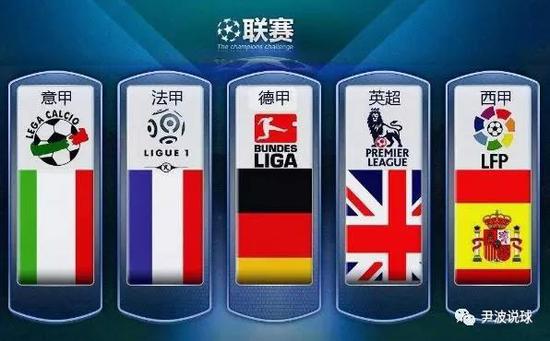 赛策略