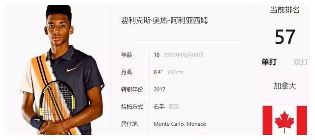 在离任后 在离任后