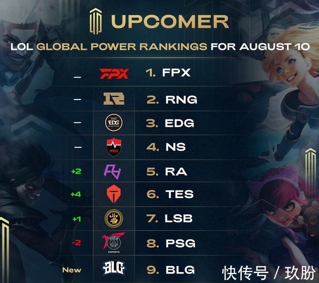 多依赖反击 多依赖反击