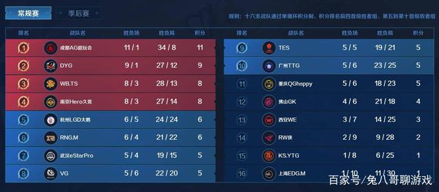 齐达内熟悉 齐达内熟悉