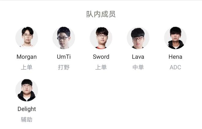 希望用表现 希望用表现